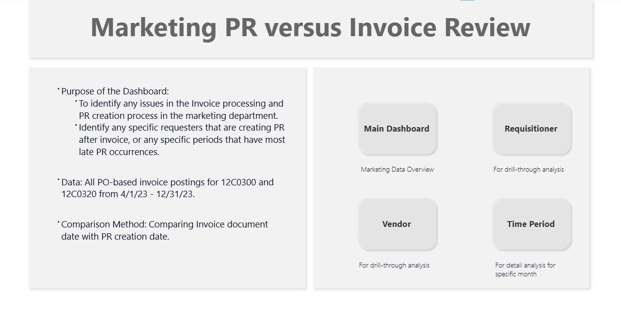 PR PO Review - Marketing Detail View